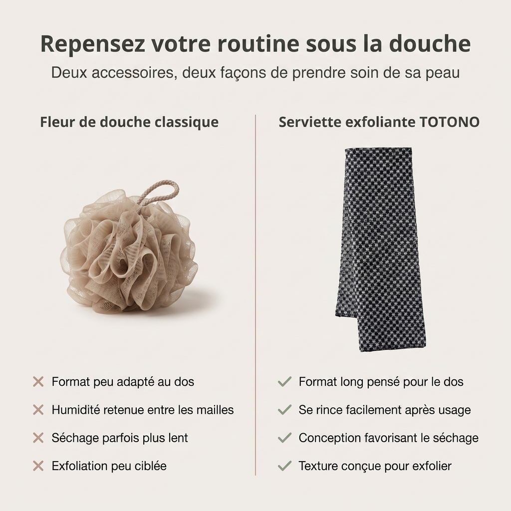 Serviette de douche exfoliante Totono